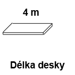 Délka obkladové desky 4 m